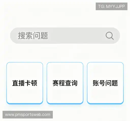 问题索引